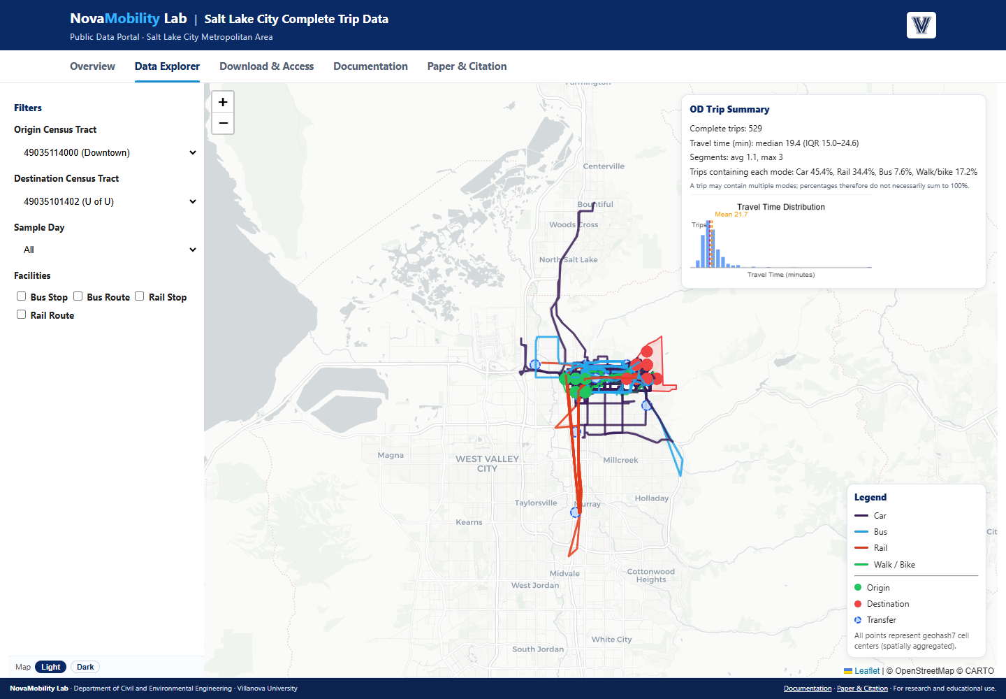 Complete Trip dashboard showing linked journeys and transport modes in the Salt Lake City region